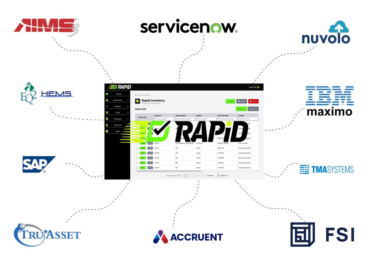 RAPID integrations dashboard